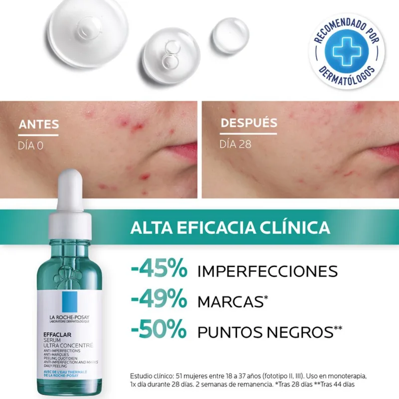 🧴 إيفاكلار سيروم مركز ضد الشوائب من لاروش بوزيه – 30 مل  La Roche-Posay Effaclar Serum Ultra Concentrate – 30ml - Image 3